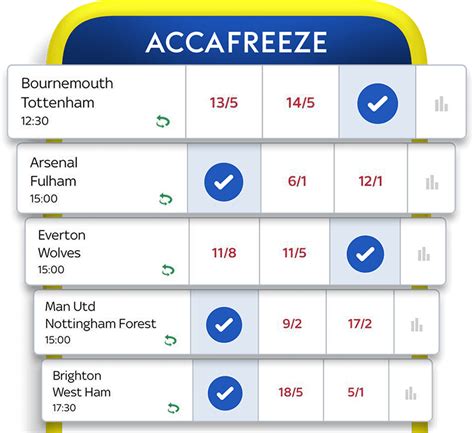 acca freeze explained|SkyBet Acca Freeze .
